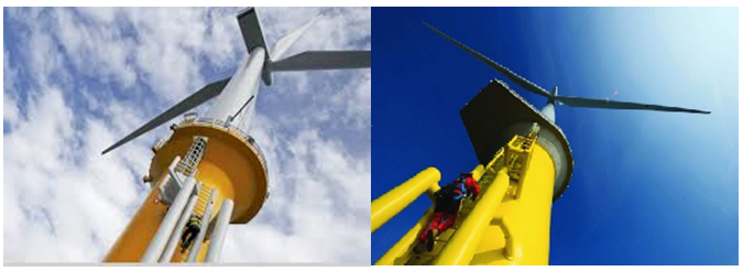 Evacuación_offshore