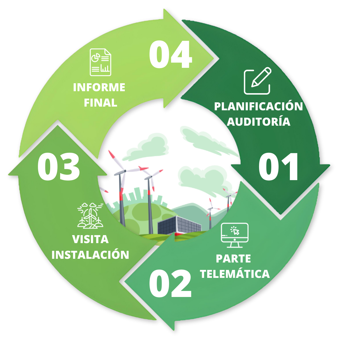Ficha-inspecciones Método Tesicnor Inspecciones Seguridad